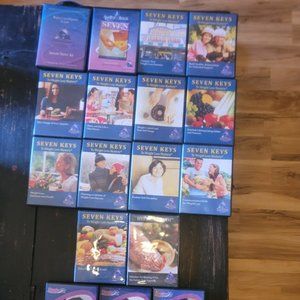 Positive Changes Hypno-Health for weight loss mastery